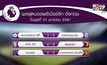 ผลฟุตบอลพรีเมียร์ลีก อังกฤษ