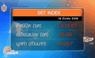 ภาพรวมตลาดหุ้นไทยวันนี้  ( 16 มีนาคม)