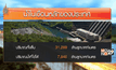 พายุฤดูร้อนกระหน่ำไม่ช่วยเพิ่มในเขื่อน