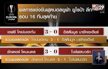 ผลฟุตบอลยูฟ่า ยูโรป้าลีก รอบ 16 ทีมสุดท้าย