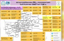 ค่าฝุ่นกรุงเทพฯปริมณฑลเกินมาตรฐานหลายพื้นที่