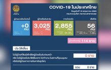 ไทยไม่มีผู้ติดเชื้อและเสียชีวิตจากโควิด-19 เพิ่ม