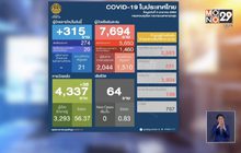 โควิดพุ่งไม่หยุด “จันทบุรี” น่าเป็นห่วง