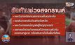 วธ.สั่งสงกรานต์นี้งดรดน้ำดำหัว ให้ขอพรออนไลน์แทน