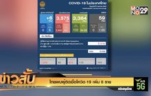 ไทยพบผู้ติดเชื้อโควิด-19 เพิ่ม 6 ราย