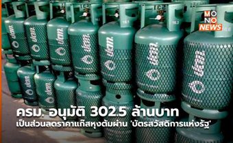 ครม. อนุมัติ 302.5 ล้านบาท เป็นส่วนลดราคาแก๊สหุงต้มผ่าน ‘บัตรสวัสดิการแห่งรัฐ’