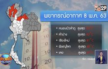 หลายจังหวัดร้อนสูงกว่า 40 องศาเซลเซียส