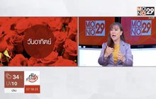 เช็คดวงรายสัปดาห์