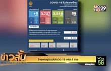 ไทยพบผู้ติดเชื้อโควิด-19 เพิ่ม 8 ราย