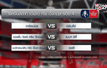 ผลการจับสลากประกบคู่ เอฟเอ คัพ