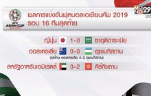 ผลการแข่งขันฟุตบอลเอเชียนคัพ 2019 รอบ 16 ทีมสุดท้าย