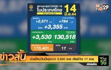 ป่วยใหม่วันนี้พุ่งกว่า 3,000 ราย เสียชีวิต 17 ราย