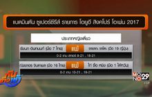 “น้องเมย์” พลิกล็อกร่วงรอบแรกสิงคโปร์โอเพ่น