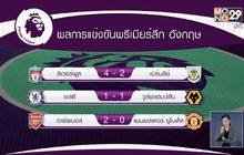 ผลการแข่งขันฟุตบอลพรีเมียร์ลีก อังกฤษ