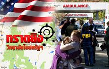 The Day News Update 02-10-58