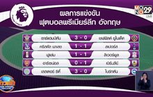 ผลการแข่งขันฟุตบอลพรีเมียร์ลีก อังกฤษ 14-12-63