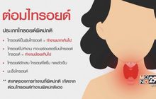 The Doctor เรื่องเล่าเรากับหมอ ตอน ไทรอยด์ผิดปกติ