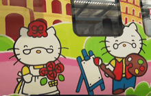 รถไฟ “Hello Kitty” ขบวนแรกของไต้หวัน