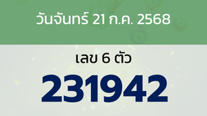 หวยลาว งวดวันจันทร์ 21 กรกฎาคม 2568