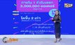 Startup Showcase ตอน : Siam Outlet บริการจัดการหลังบ้านเพื่อธุรกิจออนไลน์