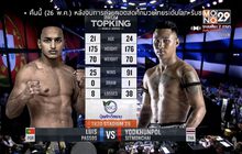 คู่ที่ 5 Superfight ยอดขุนพล ศิษย์มนชัย VS หลุยส์ ปาลซอท