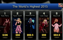 Welcome World 06-11-58