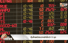 หุ้นไทยเปิดบวกเช้านี้กว่า 5 จุด