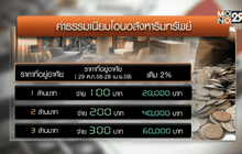 ลดค่าโอน-จดจำนองเหลือ 0.01% วันแรกไม่คึกคัก