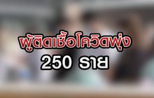 เจาะข่าวเด็ด The Day News Update 06-04-64