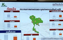 ศูนย์วิจัยกสิกรไทยมองจีดีพีปี 63 โต 2.7%