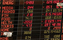 หุ้นไทยเปิดลบ 0.16 จุด