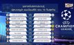 ผลการจับสลากฟุตบอลยูฟ่า แชมเปียนส์ลีก รอบ 16 ทีมสุดท้าย