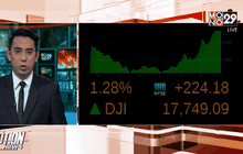 หุ้นสหรัฐฯ ปรับตัวเพิ่มขึ้น