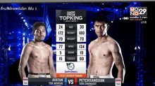 คู่ที่ 6 Tournament อวตาร ต.หมอสี VS เพชรสงวน ส.ชนะสิทธิ์