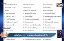 อาชีพอิสระ 2021 ทางเลือกเพิ่มรายได้ช่วงโควิด