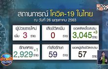 ศบค.แจงคง พ.ร.ก.ฉุกเฉินฯ ชี้ต้องบูรณาการกฎหมายอื่นคุมเบ็ดเสร็จ