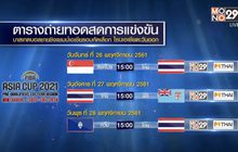 เตรียมระเบิดศึกยัดห่วงฟีบ้าเอเชียคัพ รอบคัดเลือกรอบ 2