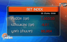 ภาพรวมตลาดหุ้นไทยวันนี้