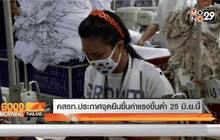 คสรท.ประกาศจุดยืนขึ้นค่าแรงขึ้นต่ำ 25 มิ.ย.นี้