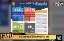 วันนี้เจอติดเชื้อโควิดเพิ่ม 65 ราย