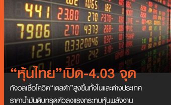 หุ้นไทยเปิดตลาด-4.03 จุด ผลจากความกังวลการแพร่ระบาดเชื้อโควิด “เดลต้า”สูงขึ้นทั้งในและต่างประเทศ