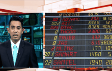 หุ้นไทยเปิดบวก 5.77 จุด