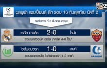 ผลยูฟ่า แชมเปี้ยนส์ ลีก