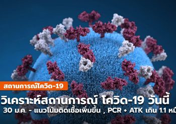 โควิด-19 วันนี้ (30 ม.ค.) PCR + ATK เกิน 1.1 หมื่น แนวโน้มเพิ่มขึ้น
