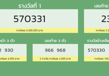 ตรวจสลากกินแบ่งรัฐบาล 16 เมษายน 2562