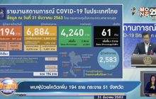 พบผู้ป่วยโควิดเพิ่ม 194 ราย กระจาย 51 จังหวัด