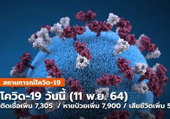 โควิด-19 วันนี้ ( 12 พ.ย.) ยอดผู้ป่วยโควิด-19 สะสมทะลุ 2 ล้านราย