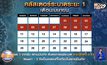 เพจดังขออย่าประมาทเฝ้าระวังคลัสเตอร์ใหม่