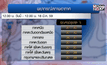 จับตาไทยร้อนระอุ