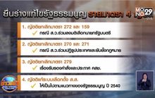 “เพื่อไทย-ก้าวไกล” จับมือพรรคฝ่ายค้าน ยื่น 4 ญัตติแก้ รธน.